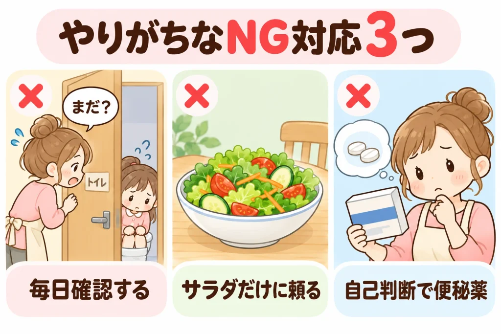 子どもの便秘でやりがちなNG対応3つの図解。毎日確認する、サラダだけに頼る、自己判断で便秘薬
